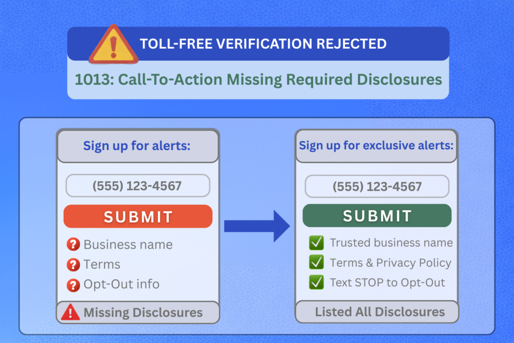 1013: Toll Free verification rejection - Call-to-action missing required disclosures