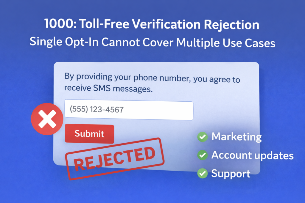 1000: Toll Free verification rejection - Single opt-in cannot cover multiple use cases